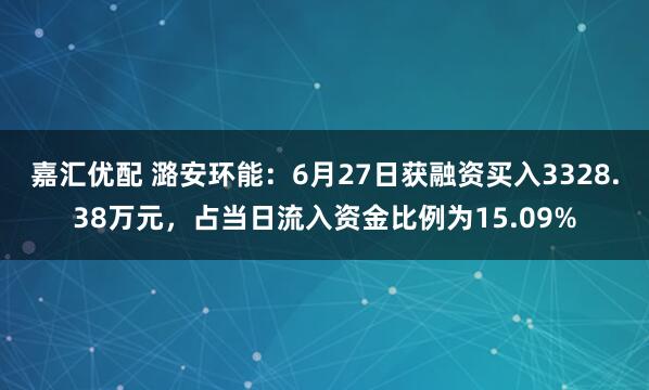 嘉汇优配 潞安环能：6月27日获融资买入3328.38万元，占当日流入资金比例为15.09%